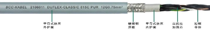 TPU雙護套高柔性屏蔽<a href=http://www.crbusiness.net/product/kzdl/ target=_blank class=infotextkey>控制電纜</a>