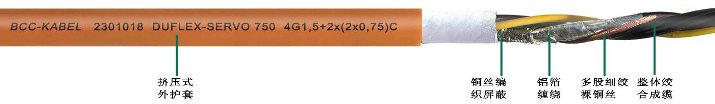 高柔性<a href=http://www.crbusiness.net/product/sfdl/ target=_blank class=infotextkey>伺服電纜</a>